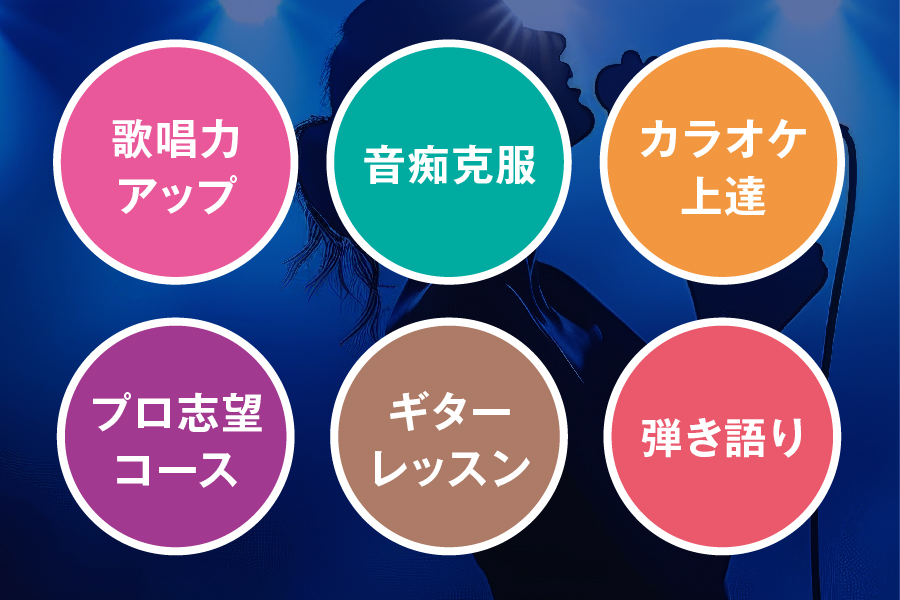 メロスクなんば心斎橋校_大阪で人気のあるボイトレ